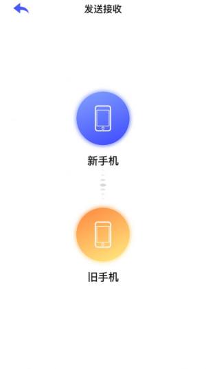 手机快捷克隆app图2