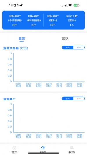 亿鑫合伙人数据管理app手机版下载图片4