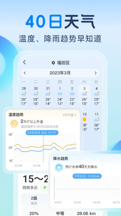 智知天气app图2